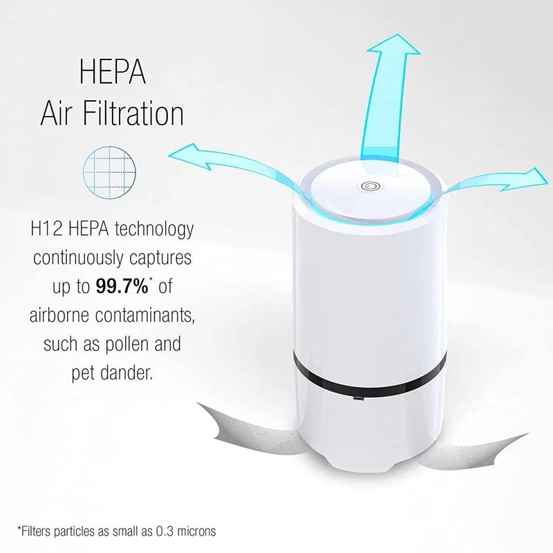 Воздухоочиститель USB воздушный фильтр фильтрационный настольный домашний для