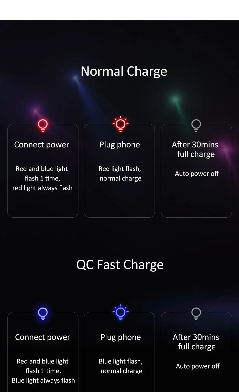 USAMS интеллигентая(ый) Мощность-USB кабель для передачи данных для iPhone XS MAX XR 8 7 6 5S se 5 авто Мощность off быстрое зарядное устройство для трансмиссии телефонный кабель