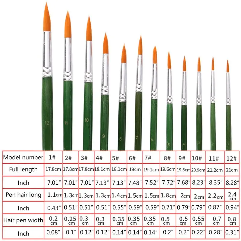 

12pcs Acrylic Paint Brushes Pointed Paint Brushes Nylon Hair Watercolor Brush 203B