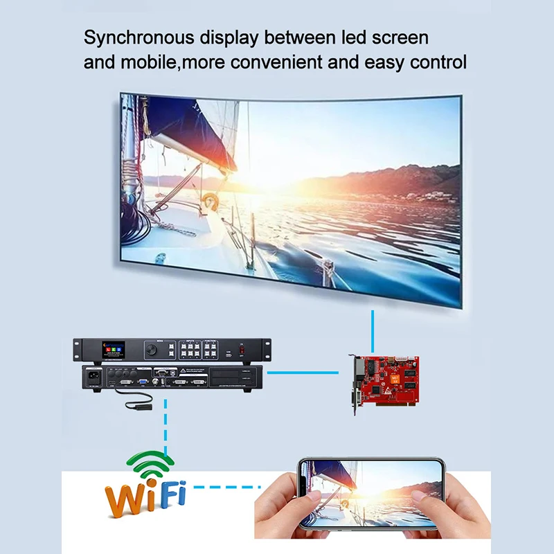 Наружный полноцветный светодиодный настенный экран Wi-Fi видеопроцессор MVP300W