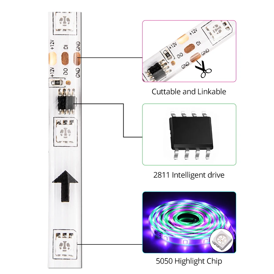 Светодиодная RGB лента WS2811 5050 SMD 12 В смарт приложение Bluetooth контроллер 60
