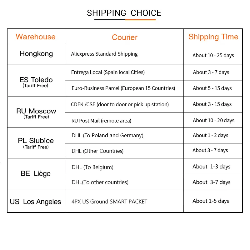 

InFace Ultrasonic Facial Skin Scrubber Cleaner Ion Acne Blackhead Remover Peeling Shovel Beauty Facial Massager Skin Care Tools