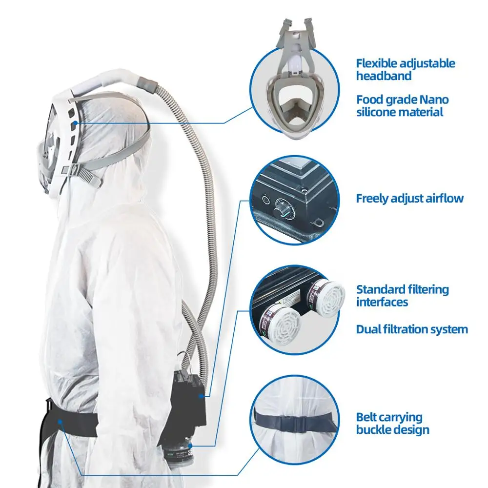 Воздушный Респиратор маска с электрическим приводом положительным давлением