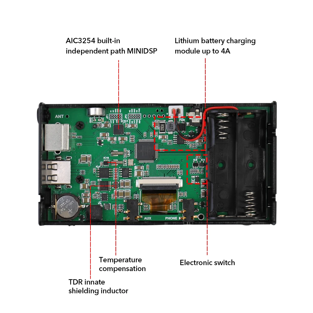 Цифровой модем DIGI PSK Расшифровка Encode BPSK31/63 RTTY QPSK CW режимы без ПК для YAESU FT-817 857 FT-897 ICO