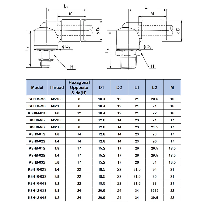 KSH KSL Высокоскоростной вращающийся пневматический фитинг M5 1/8 дюйма 1/4 3/8 1/2