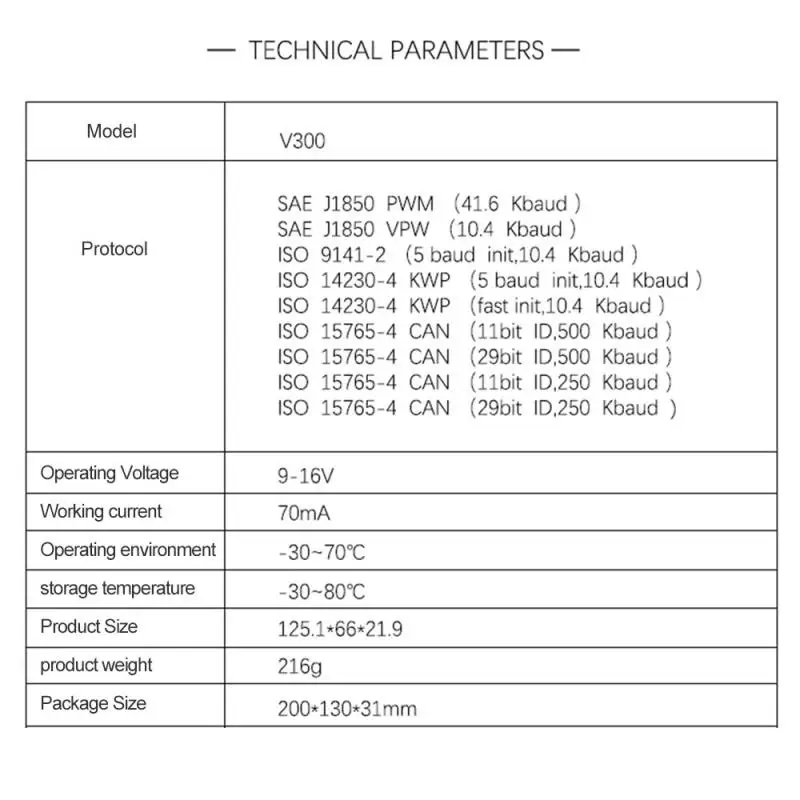 Дропшиппинг Новый OBD2 ELM327 V300 OBDII автомобильный диагностический инструмент