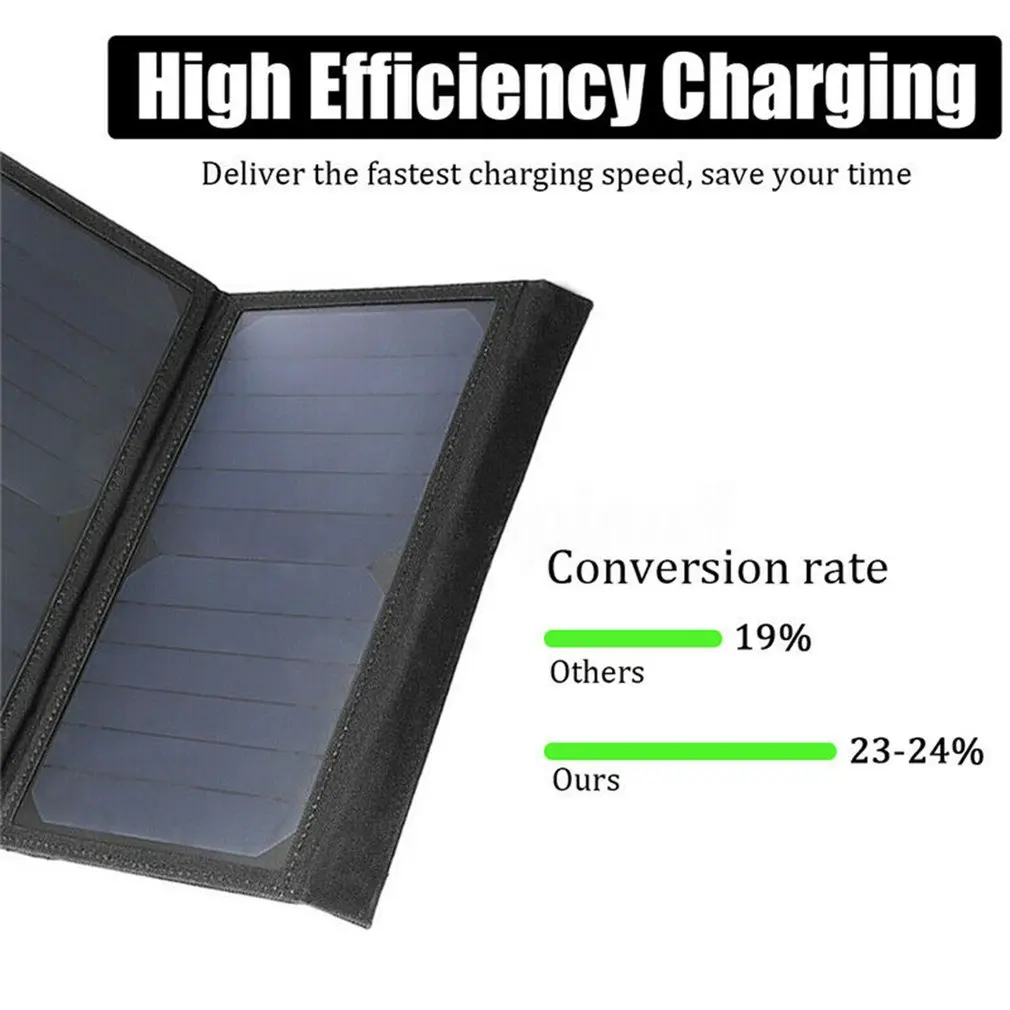 

Lightweight 20W Moncrystalline Solar Panel Module Portable Solar Battery Charger Universal Sunpower Controller Black