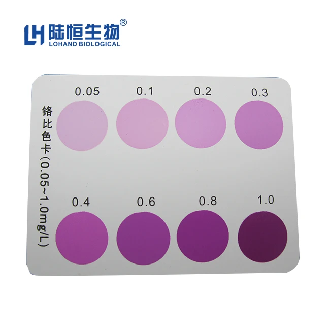 

Hot sale lab 25tests water quality test Chromium(VI) Test kit