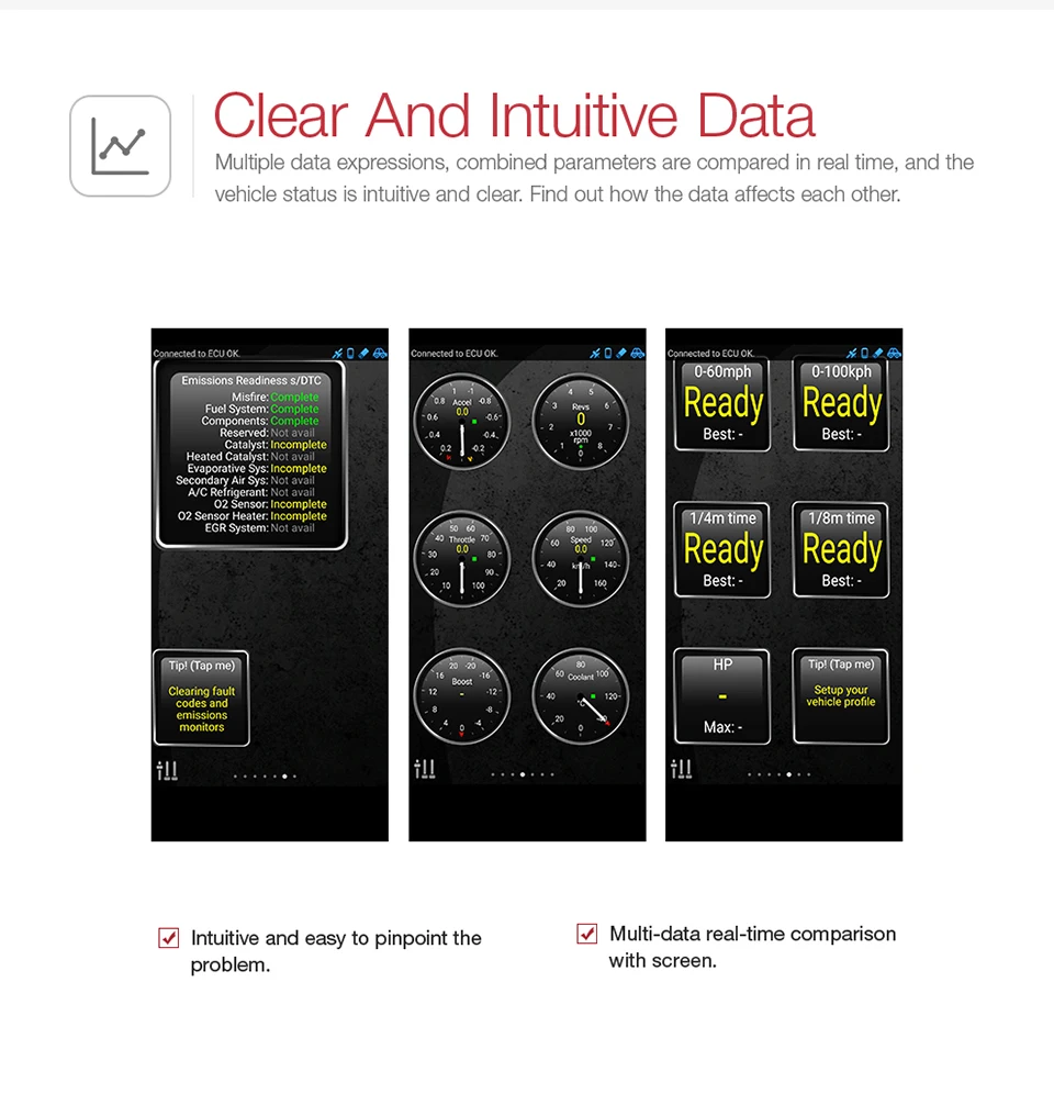 ELM327 V1.5 Wifi/Bluetooth OBD2 считыватель кодов v1.5 Elm 327 PIC18F25K80 автоматический
