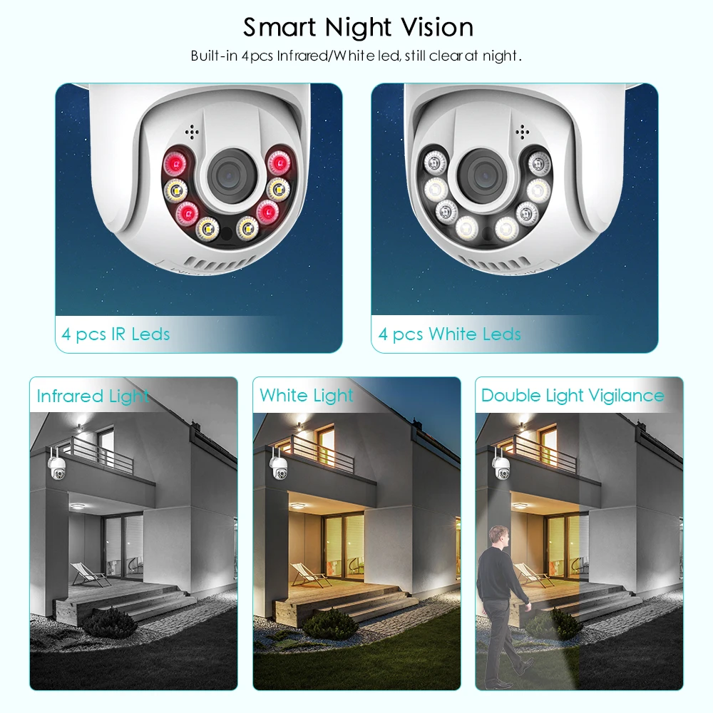 5mp wireless ip camera 3mp 5x zoom outdoor waterproof wifi ptz speed dome camera hd 1080p 2mp ai auto tracking cctv camera icsee free global shipping