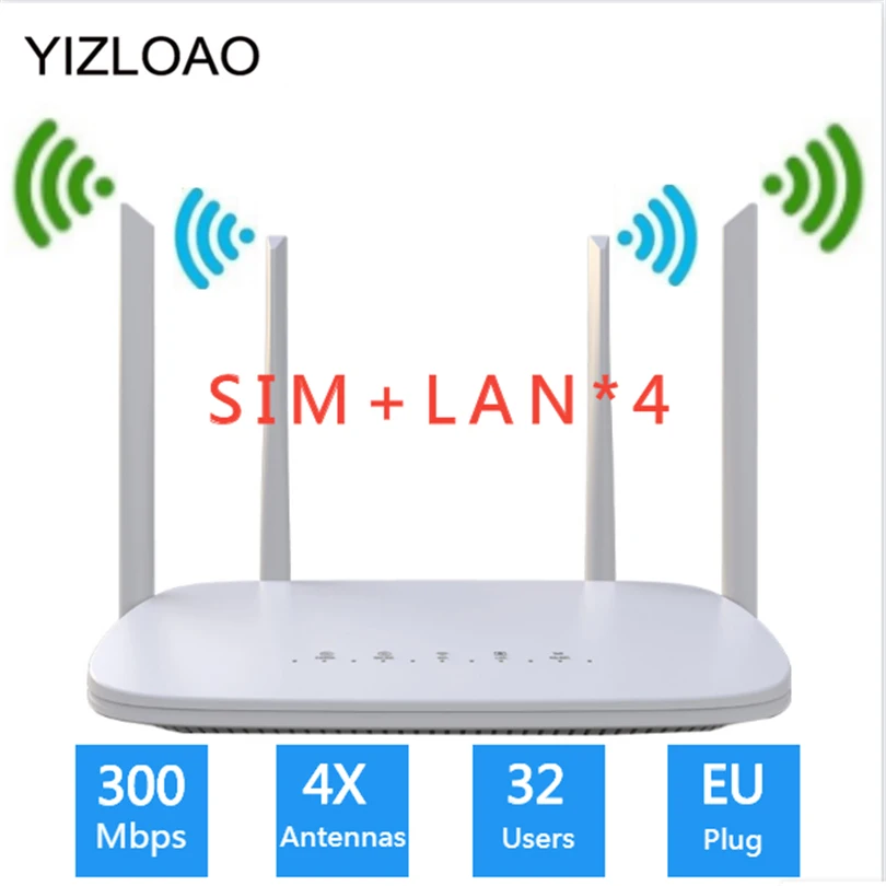 YIZLOAO 300Mbps Network CPE Unlock Router 4G Wifi Portable Gateway FDD TDD LTE WCDMA Global Mobile hotspot SIM Slot WAN/LAN Port