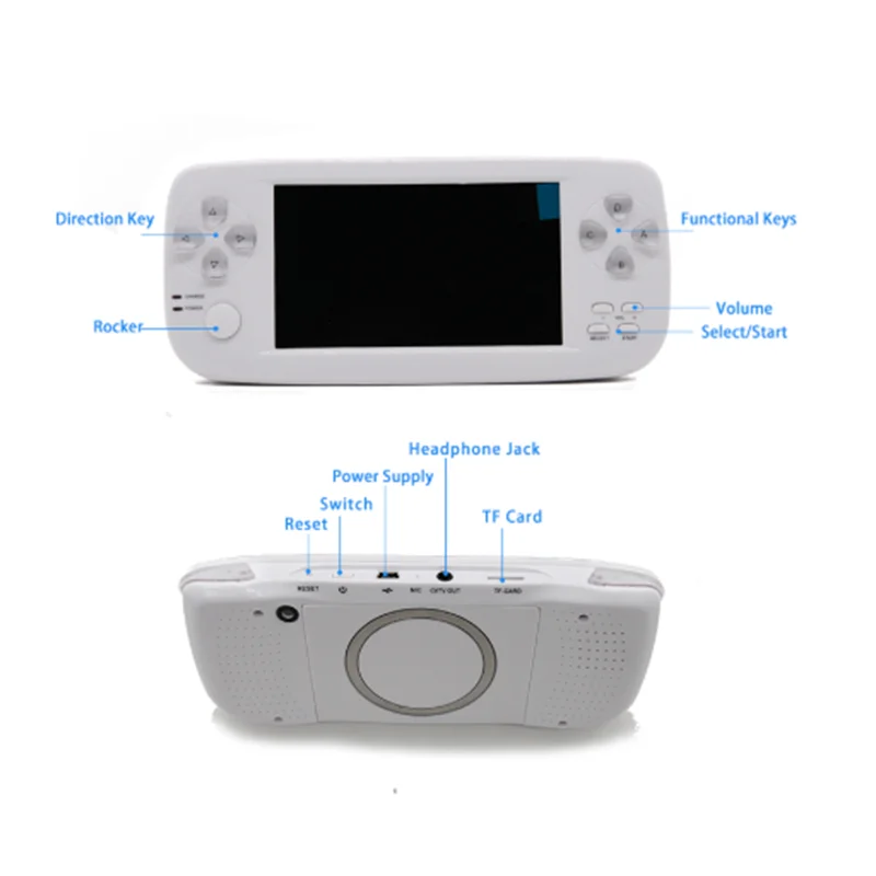 Портативная игровая консоль PAP KIII 3000 встроенных классических ретро игр для GBA /