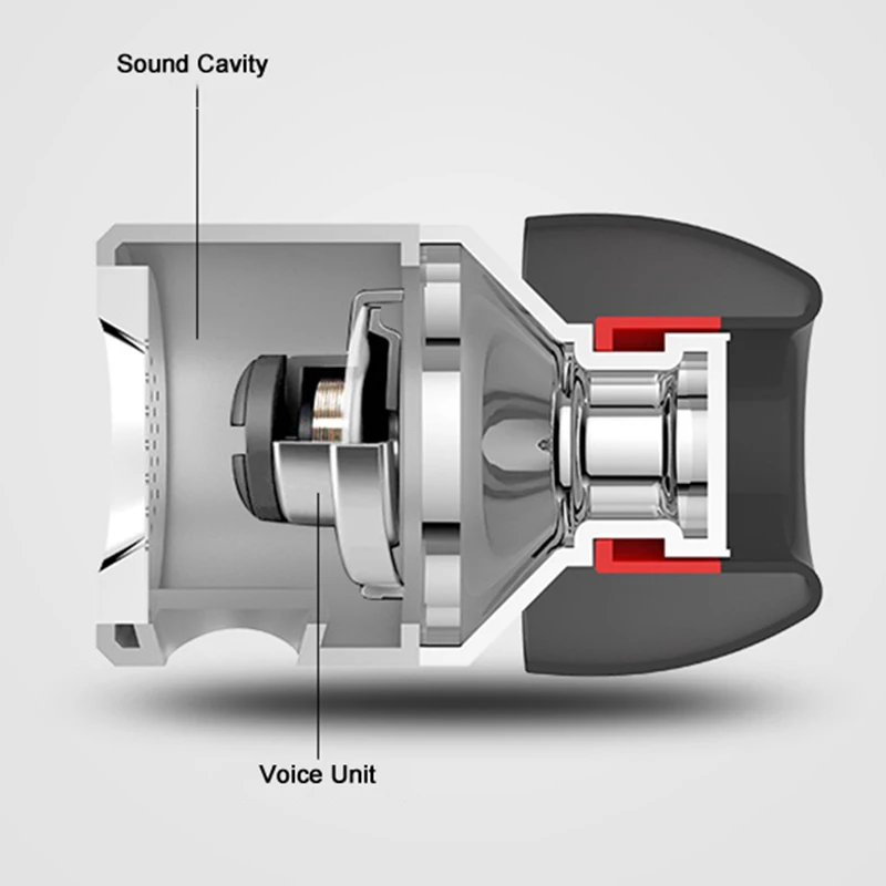Наушники с проводным управлением типа C гарнитура разъемом c наушники вкладыши