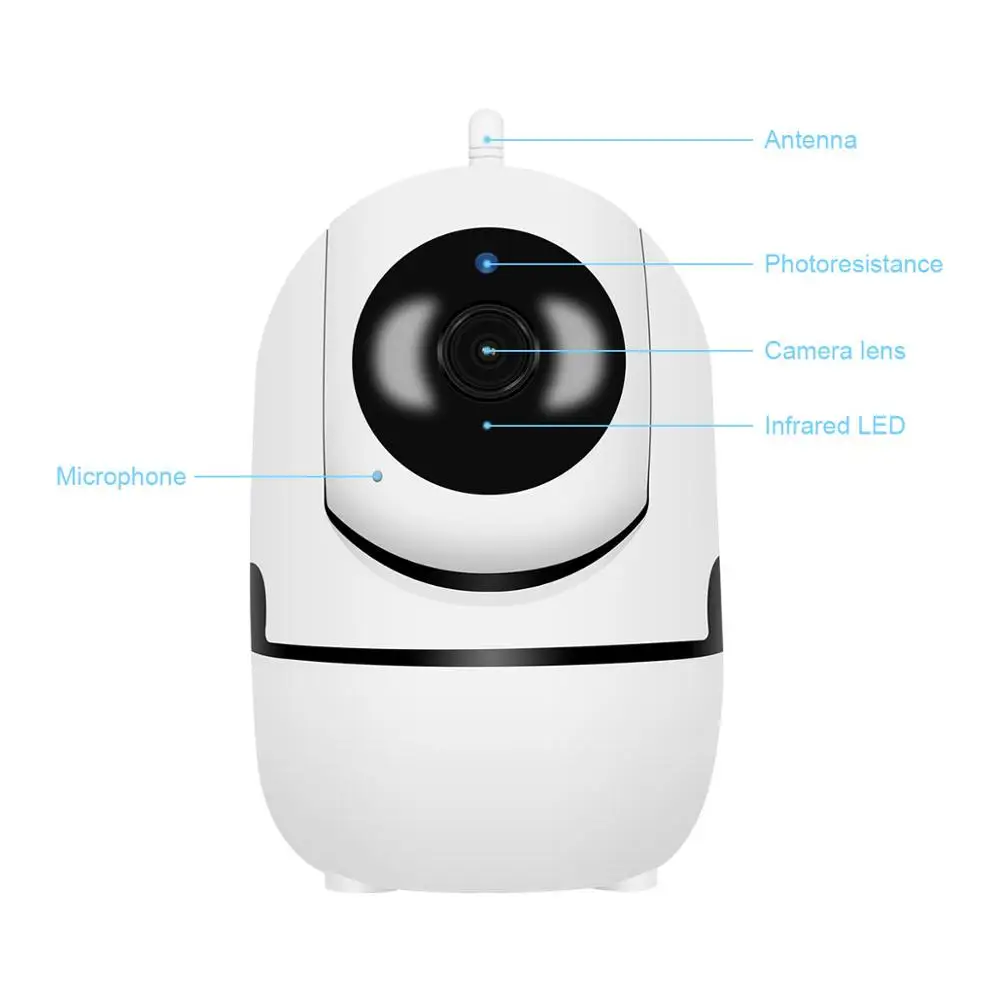 HD 1080P беспроводная Wifi ip камера интеллектуальная домашняя видеонаблюдения
