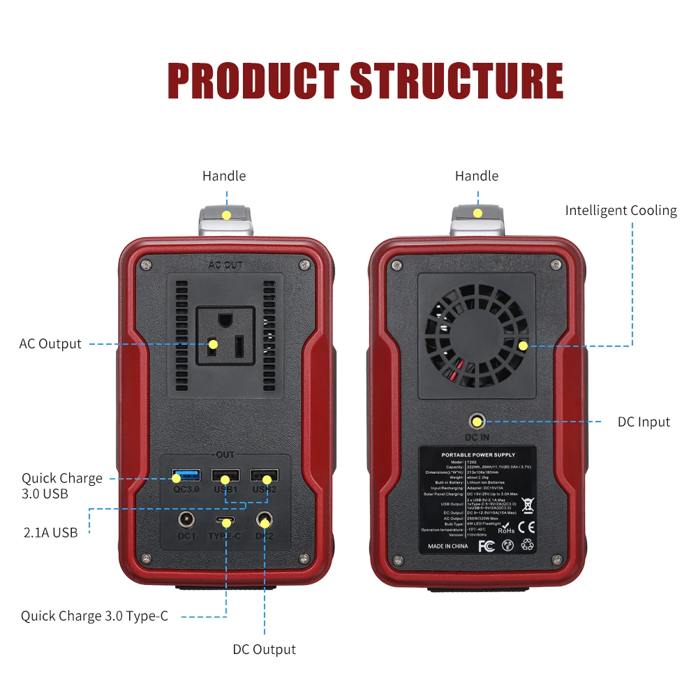 НОВЫЙ 200 Вт портативный источник питания солнечный генератор 6000 мАч