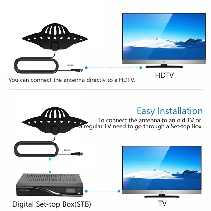 

5 Pcs Computer Camera Lens Cover Protection Sticker & 1x 50 Miles TV Antenna Indoor Outdoor HDTV HD Digital