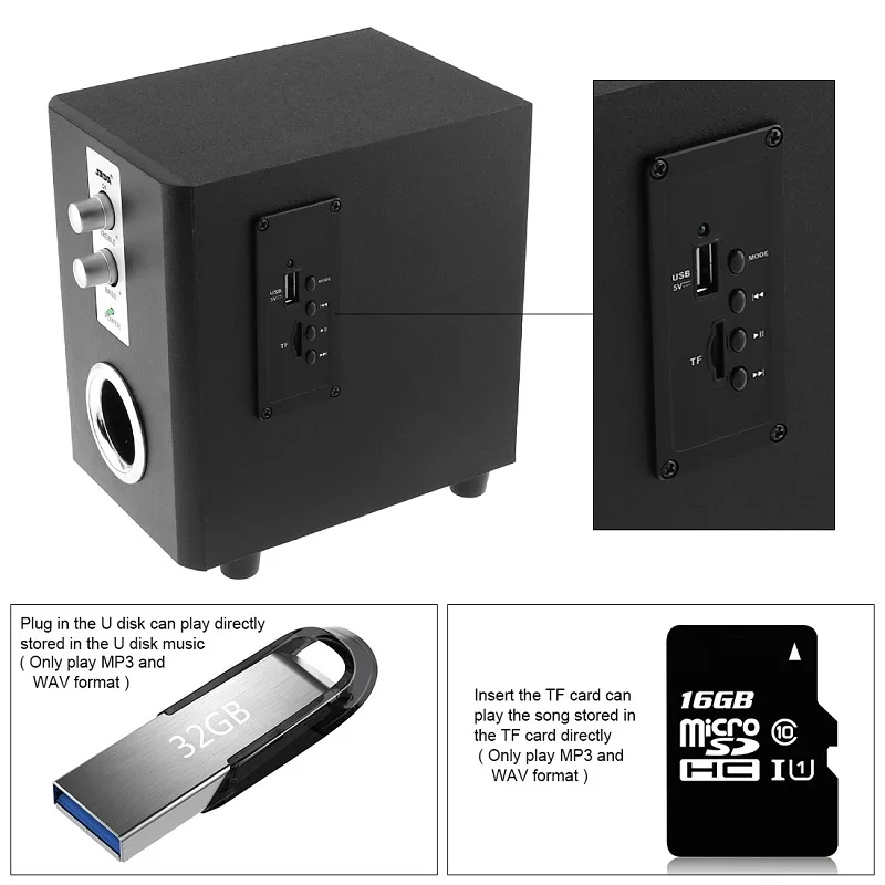 SADA D-203 3D стерео компьютерные колонки USB проводной мини комбинированный сабвуфер Портативный динамик s PC Динамик для телефона тв