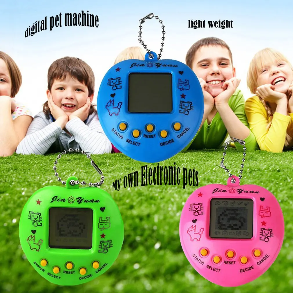 

Умный потенциал, модели, ностальгические питомцы в одном виртуальном Интернете, игрушка для домашних животных