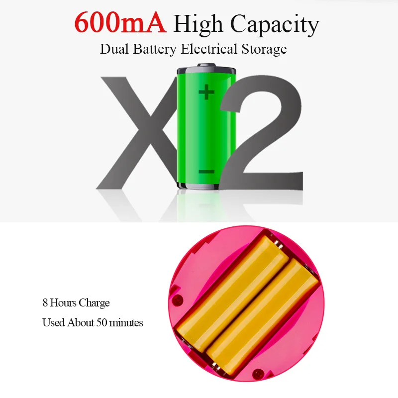 Новинка 2018 USB устройство для удаления катышков с одежды ковра Машинка