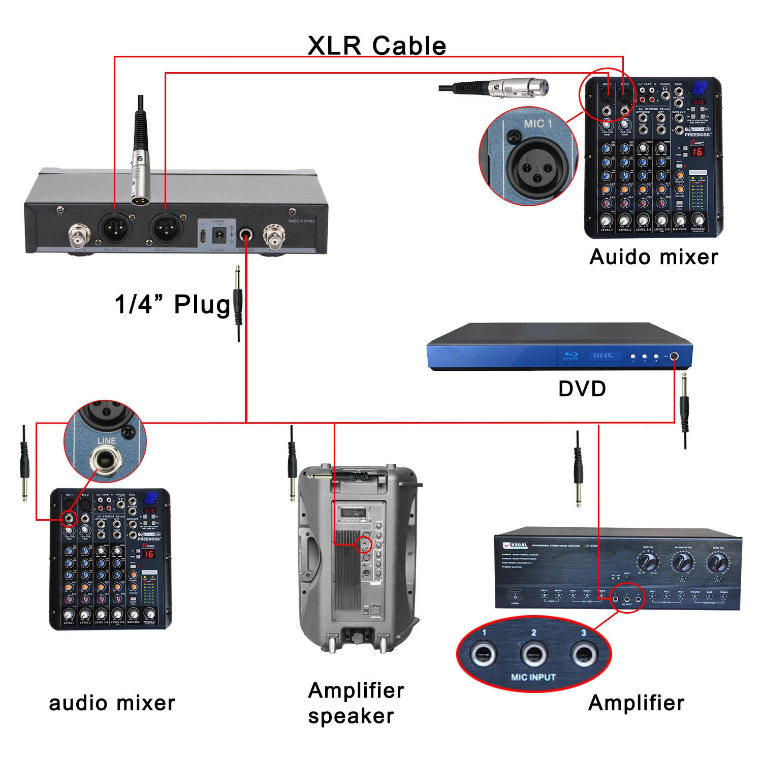 Lomeho LO U11 2 Way 2X380 многочастотный DC 5V анти отзывы немой DJ вечерние караоке церкви