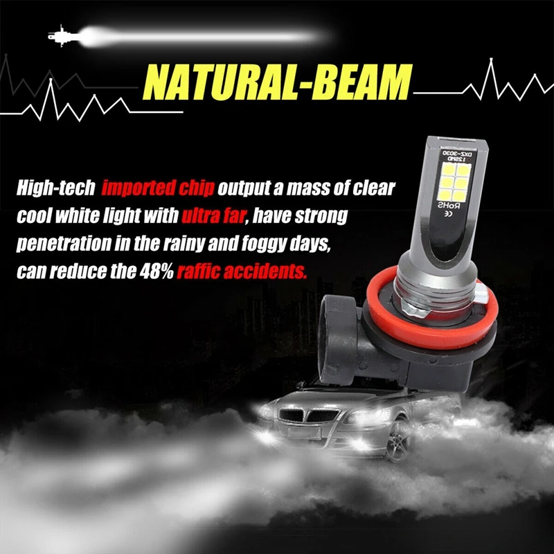 

2Pcs Car H11 H8 H9 COB 60W 6000K LED Headlight Fog Light Bulbs & 1 Pcs Car Daytime Running Lights with Turning Signal