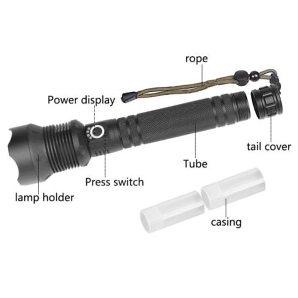 Масштабируемый Регулируемый USB Перезаряжаемый Кемпинг с индикатором супер яркий