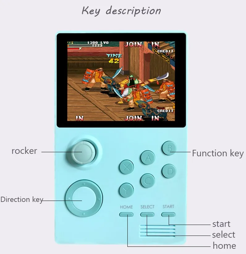 HANHIBR Pandora's Box Android supretro портативная игровая консоль IPS экран Встроенный n64 игры 30 3D