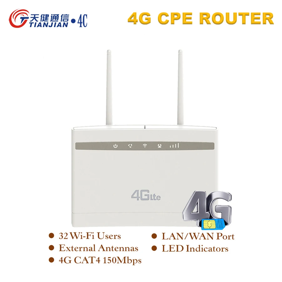 

3G 4G WiFi Router LTE TDD Wireless Modem 4g Wifi Sim Card WAN/LAN RJ45 Port Dual Antenna Mobile Unlocked Hotspot Repeater