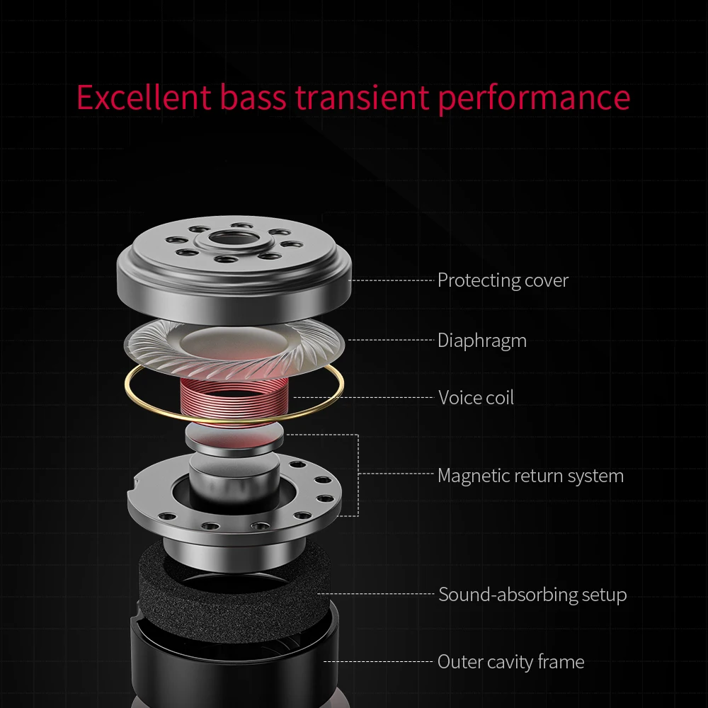 FiiO JadeAudio JD3 динамические басовые наушники/гарнитура с HD микрофоном HiFi музыка