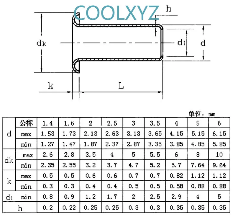 20 шт. заклепки из медной проволоки в форме глаза с отверстием меди виде