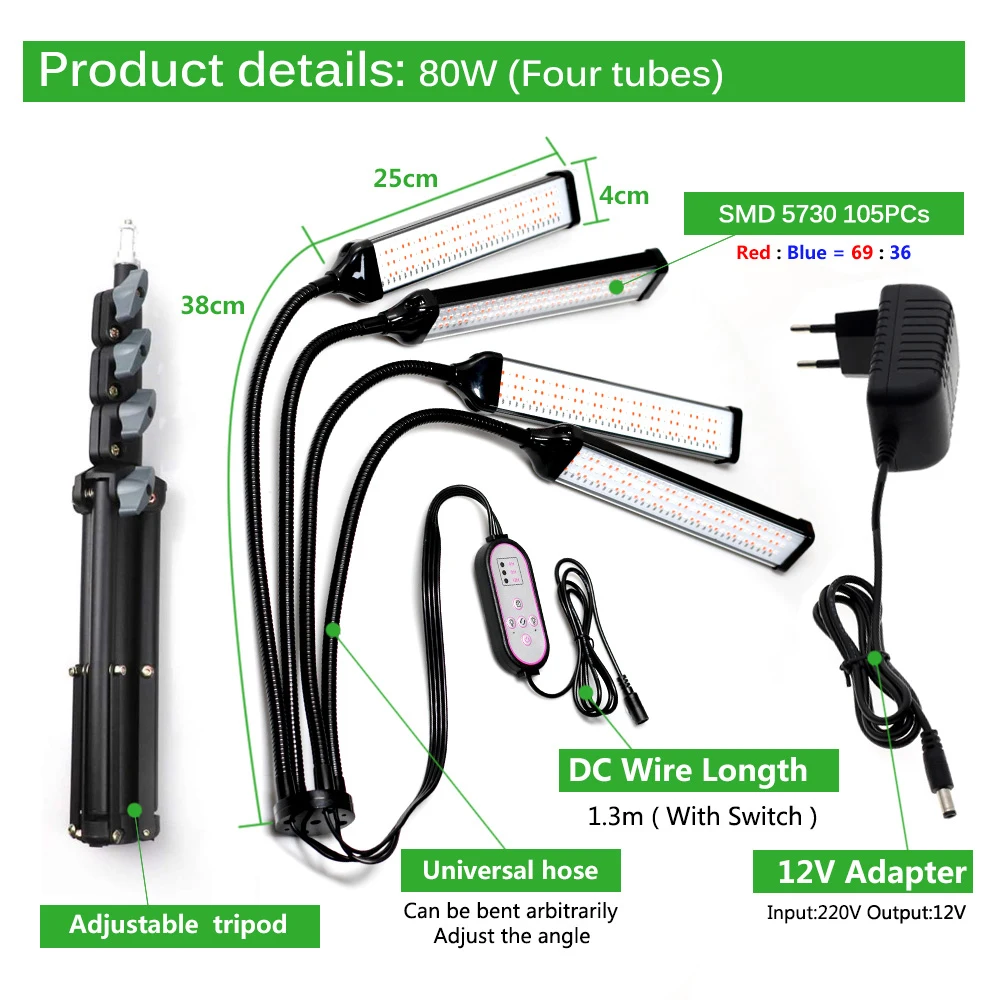 USB 5V светодиодный Grow светильник 18 Вт 27 36 DC12V полный спектр Фито лампа 40 60 80 для