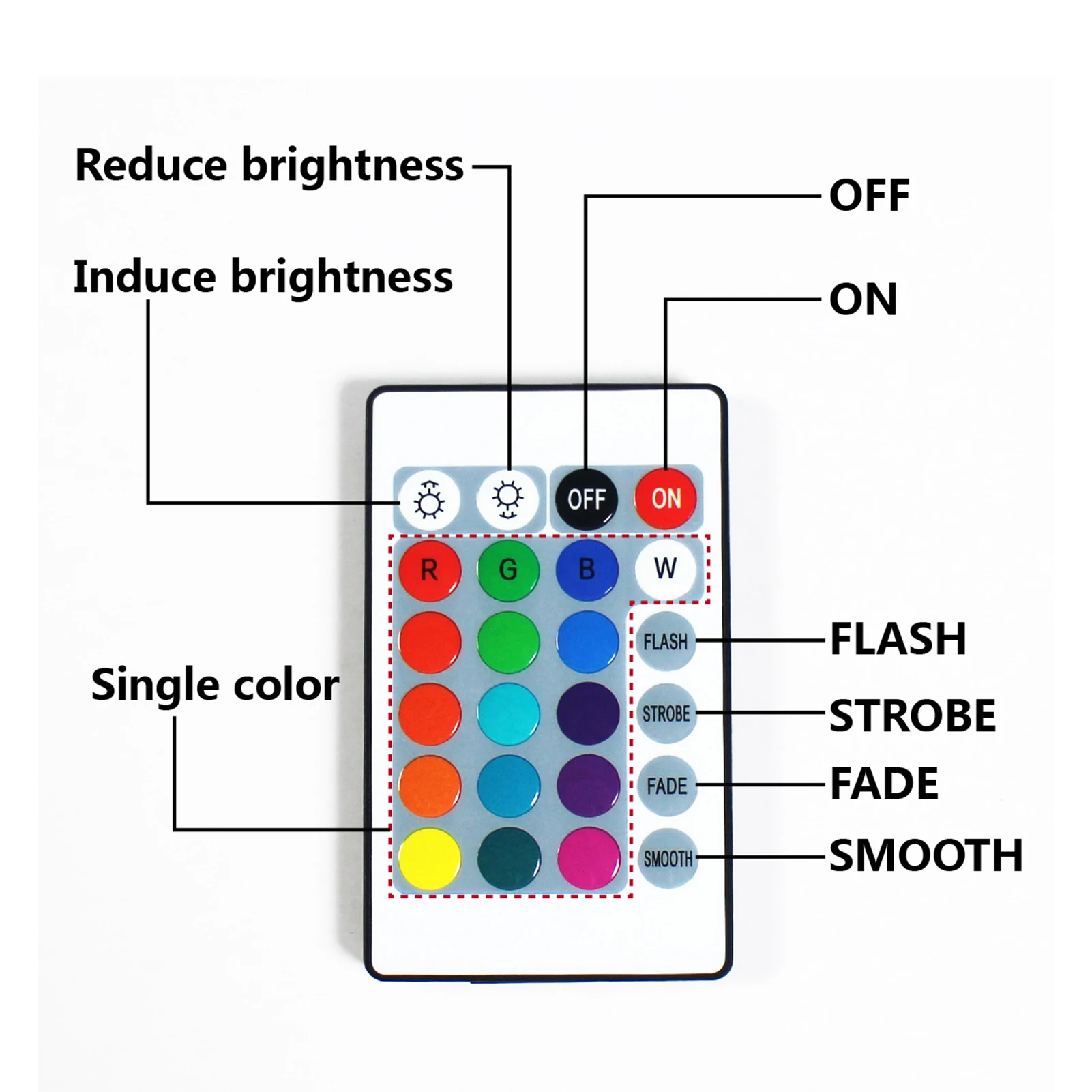 

LED Floating Pool Light Inflatable Ball LED Pool Ball Light Remote RGB Waterproof Hangable Night Light Garden Backyard Pool Lamp