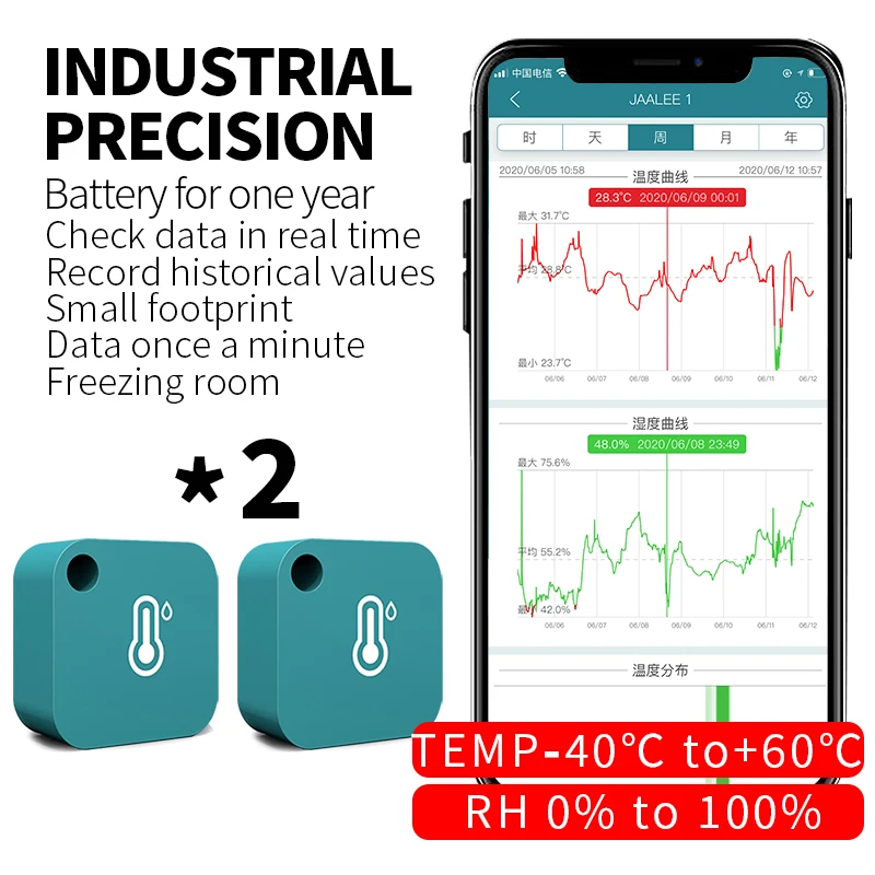 Беспроводной термометр/гигрометр для iPhone/Android