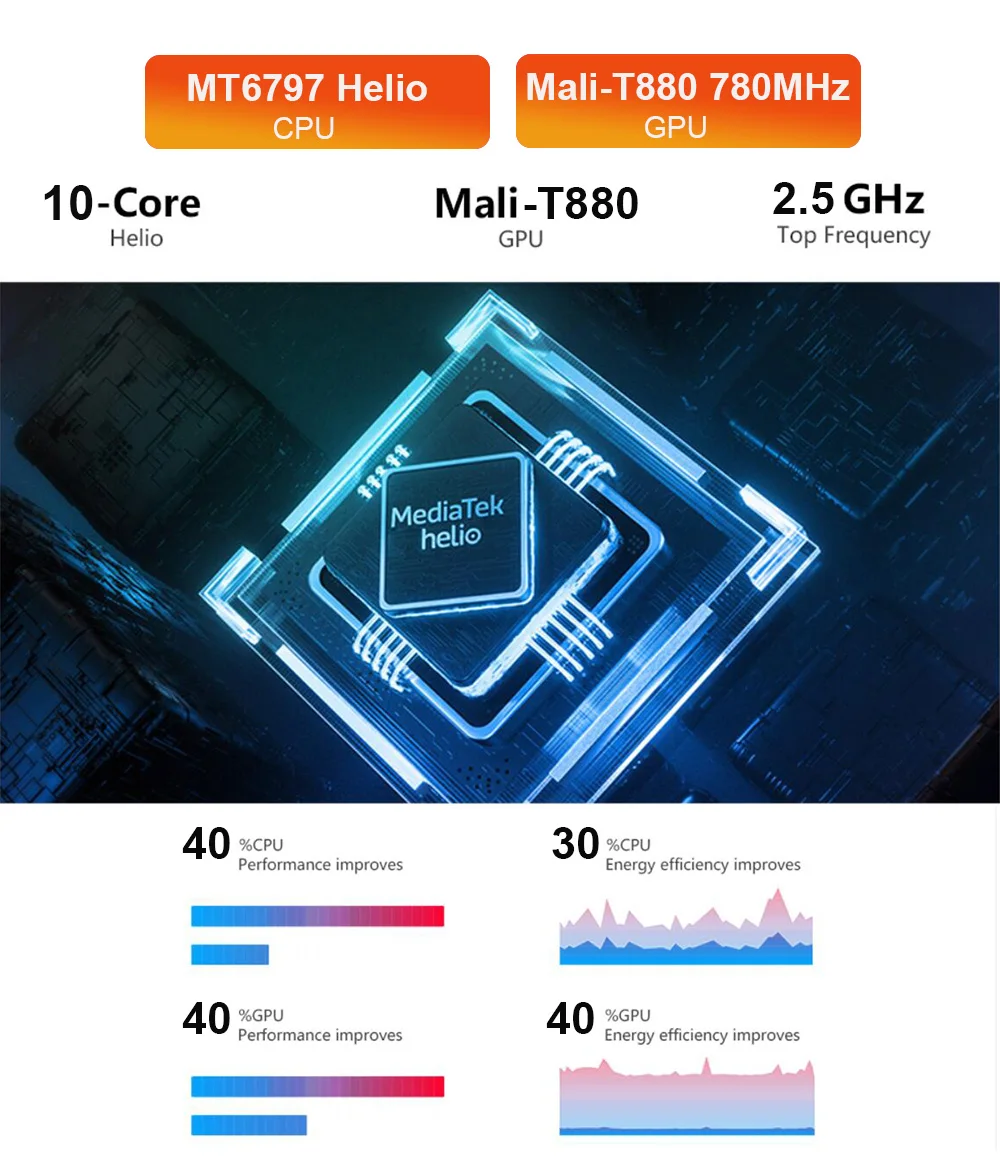 2021 Upgraded K20 Pro 4G SIM Network 2 in 1 Tablet Laptop with Keyboard 128GB ROM Tablet Android 11.6 Inch Tablet GPS 4GB RAM