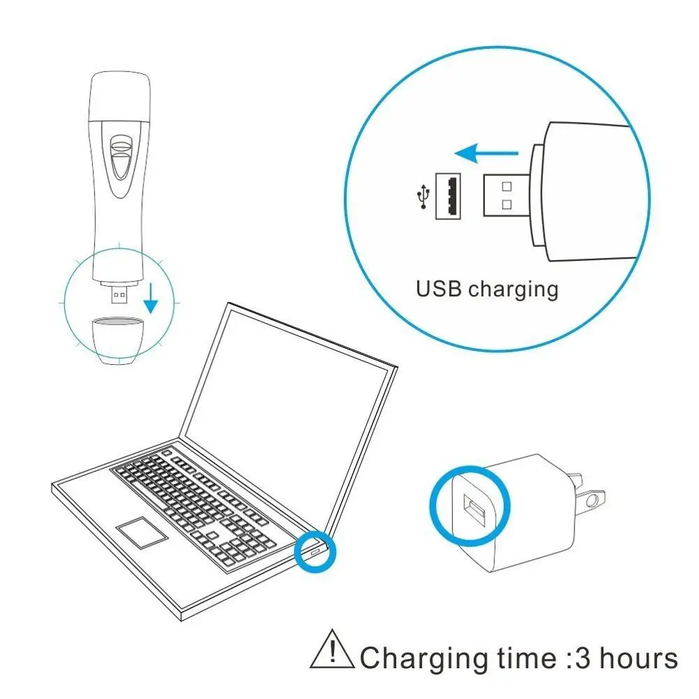 Women 4 in 1 Hair Trimming Kit Set Portable Waterproof Lady Shavers Multi-Purpose Electric Hair Trimmer USB Rechargeable