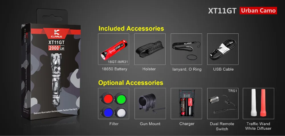 Klarus XT11GT светодиодный фонарик 2000 люменов CREE XPH35 HD E4 Тактический USB Перезаряжаемый фонарик с батареей 18650(городской камуфляж