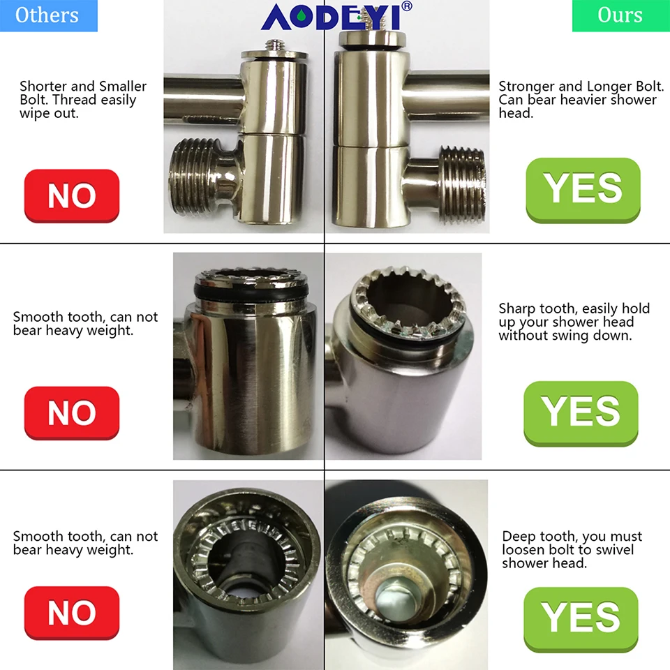 Латунный черный хром G1/2 держатель для насадки душа удлинитель рукоятки матовый
