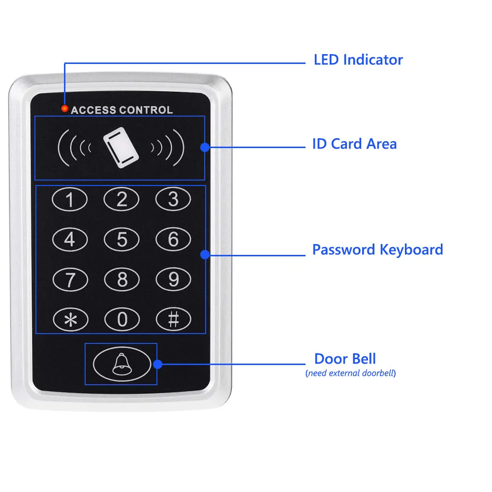 RFID Door Access Control System Kit Controller Keypad access + Power Supply Electric Magnetic Lock Bolt Strike Locks | Безопасность и