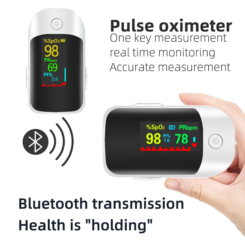Пульсоксиметр на кончик пальца SpO2 PR RR профессиональный портативный прибор для
