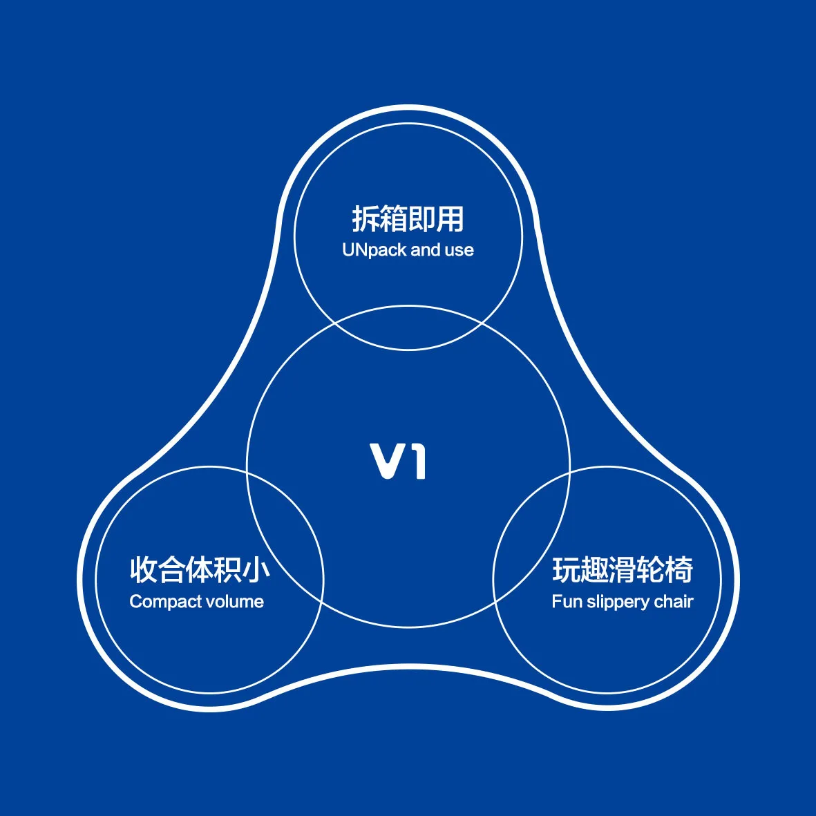 Прогулочная Нескользящая детская складная легкая коляска V3 Прогулочная ДЕТСКАЯ КОЛЯСКА с четырьмя колесами