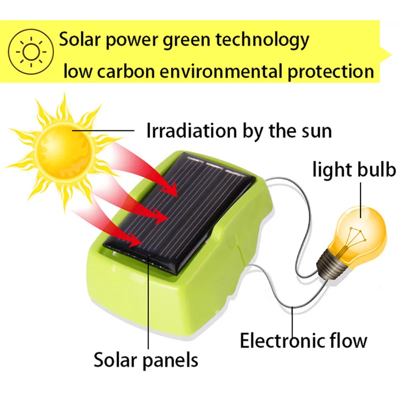4 в 1 робот трансформер на солнечной батарее|Наборы для сборки моделей| |