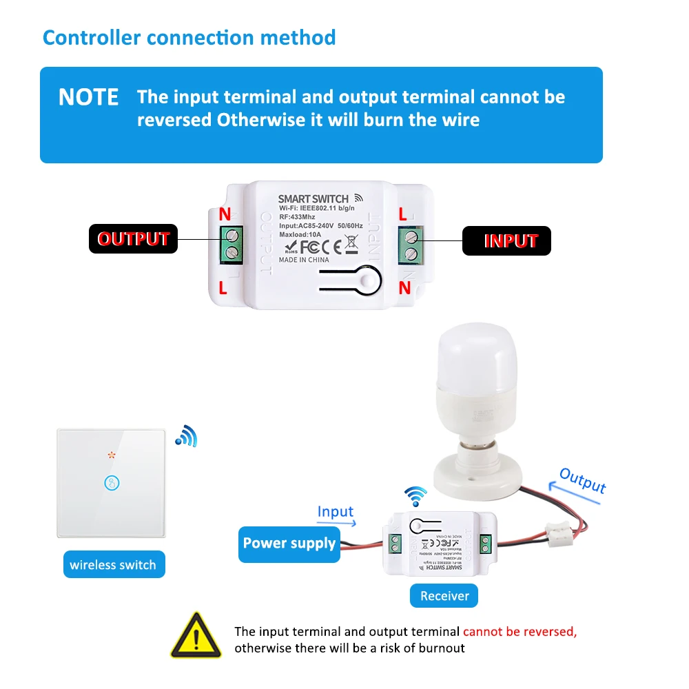 Умный выключатель Tuya с сенсорной панелью 1/2/3 клавиши Wi-Fi дистанционное