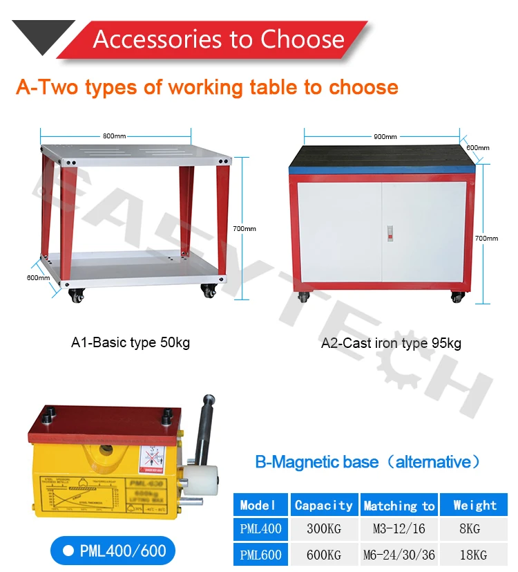 

Screw thread M12 M16 air motor pneumatic bolt threading M6-M48 Machine M36 M48 universal tapping machine