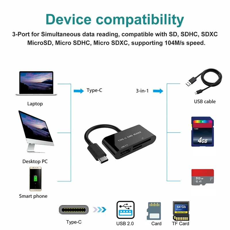 3 в 1 устройство для чтения карт памяти Type C USB на 2 0 Micro-SD TF OTG хаб адаптер конвертер