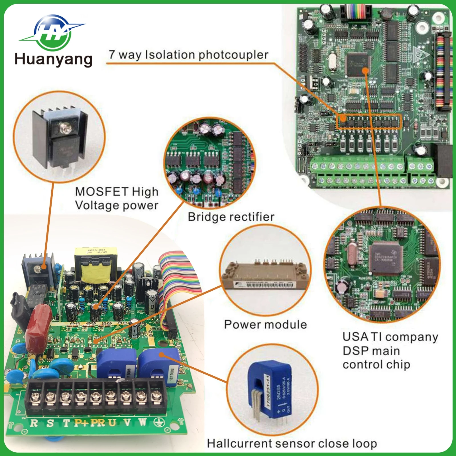 Преобразователь частоты шпинделя HUANYANG HY Series VFD привод 220 кВт в 20A и дополнительные