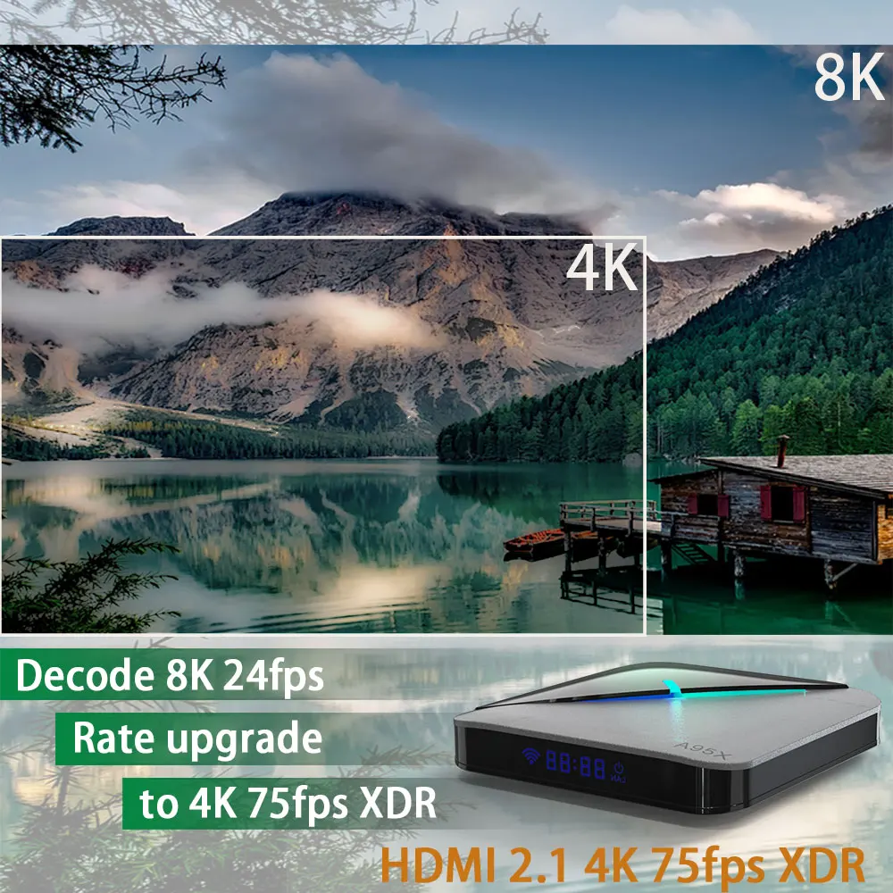 A95X воздуха RGB светильник Android 9,0 ТВ коробка 8K 4K Youtube Amlogic S905X3 Netflix, Wi-Fi, 2 ГБ, 4 Гб оперативной памяти, 16 Гб встроенной памяти, 32 ГБ, 64 ГБ, set top tv BOX