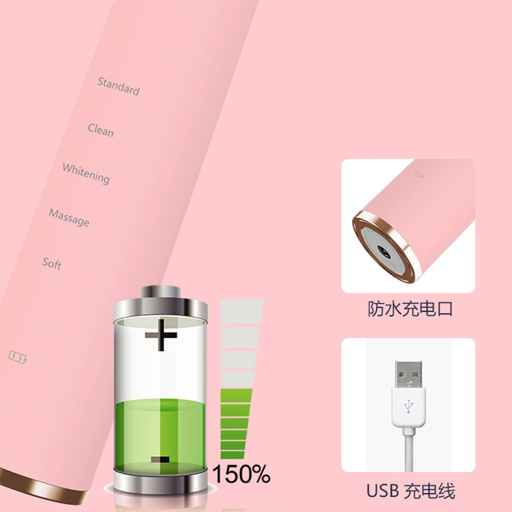 

Electric Toothbrush IPX78 Waterproof Fast Charging 5 Brushing Modes Quiet Smart Tooth Brush
