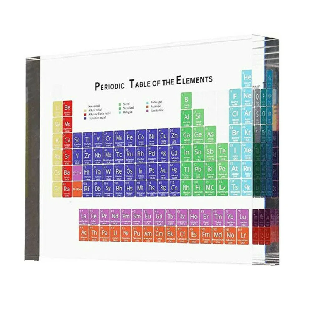 

Home School Table Of Elements Periodic Tool Acrylic Artistic Chemistry