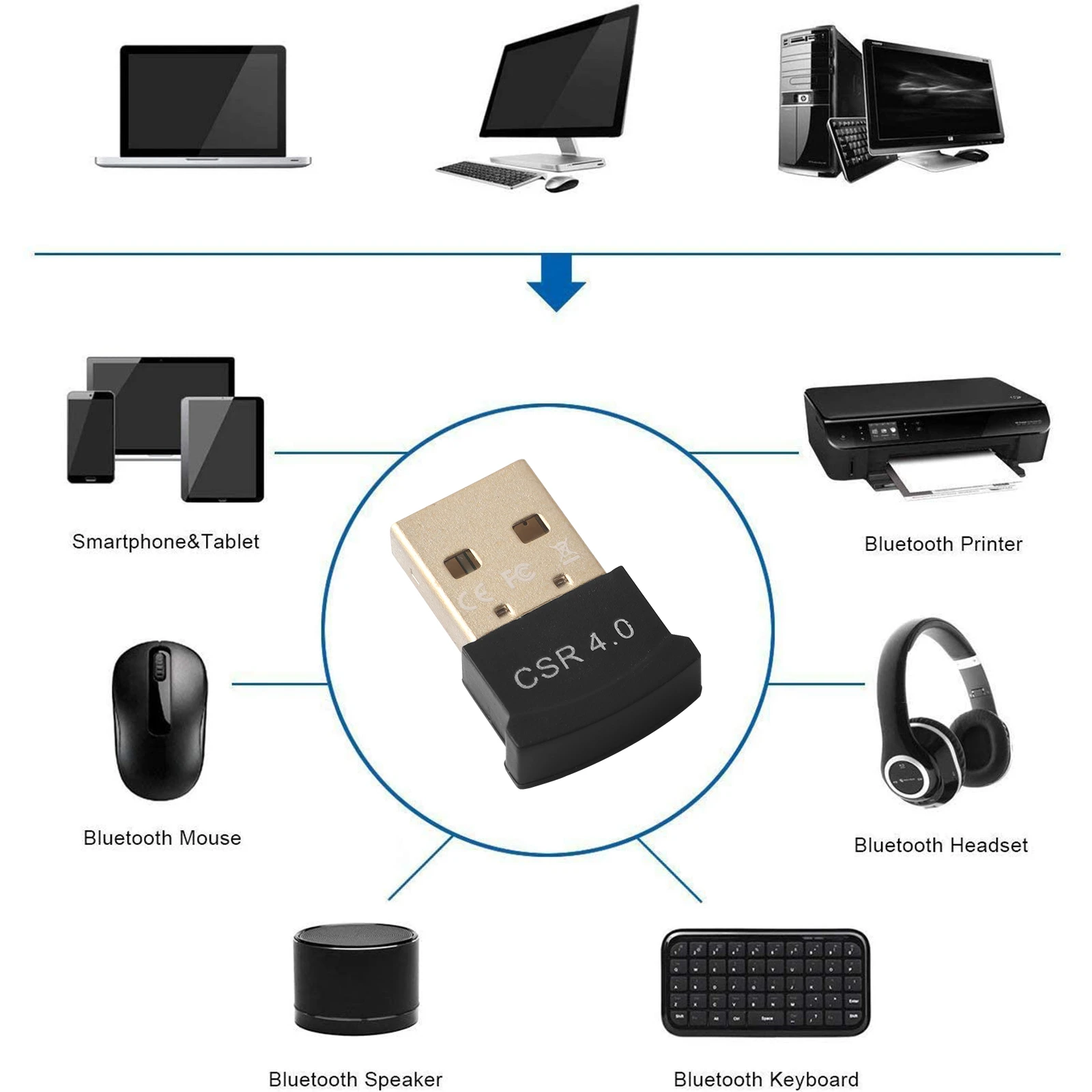 Bluetooth 4 0 адаптер USB ключ приемник Бесплатный драйвер передатчик для компьютера ПК