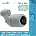 Панорамная цилиндрическая IP-камера рыбий глаз, наружная камера Sony IMX307 + GK7205V200 с низким освещением, H.265 IP66, водонепроницаемый радиатор ONVIF VMS XMEYE
